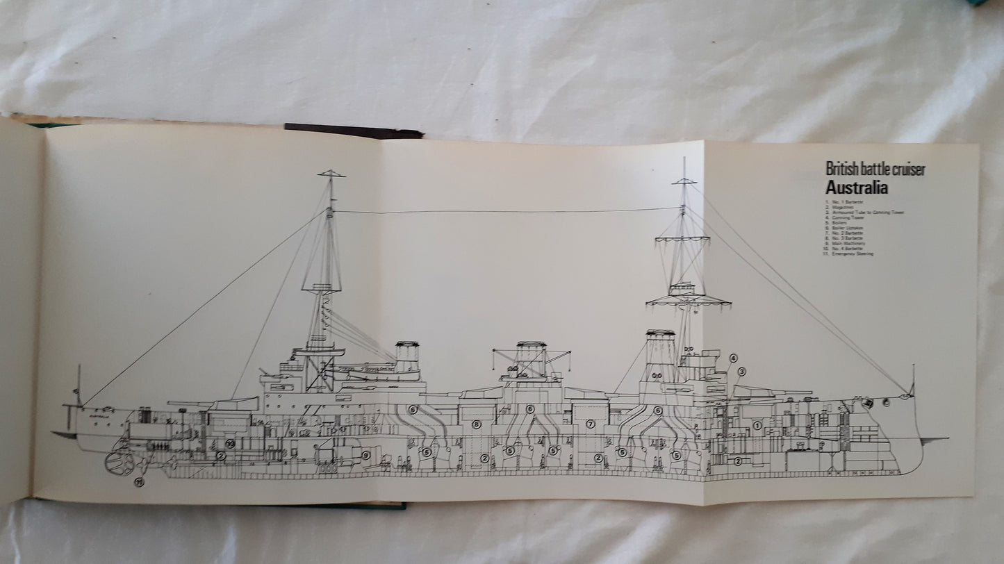 Battleships of World War I by Antony Preston