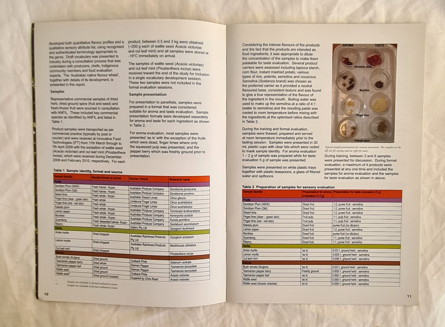 Defining the Unique Flavours of Australian Native Foods by Dr Heather Smyth