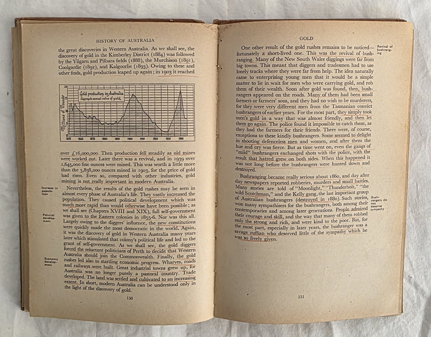 A Concise History of Australia by F. L. W. Wood