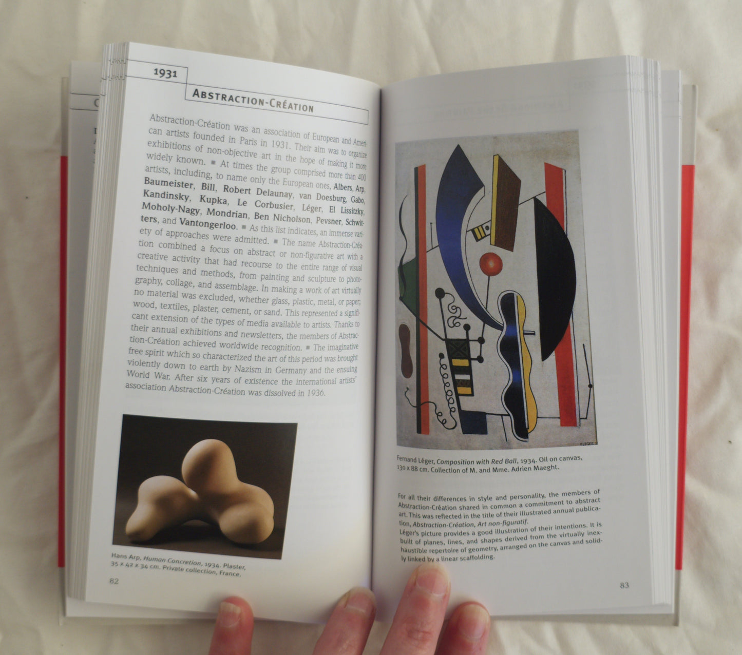 Art From Impressionism to the Internet by Klaus Richter