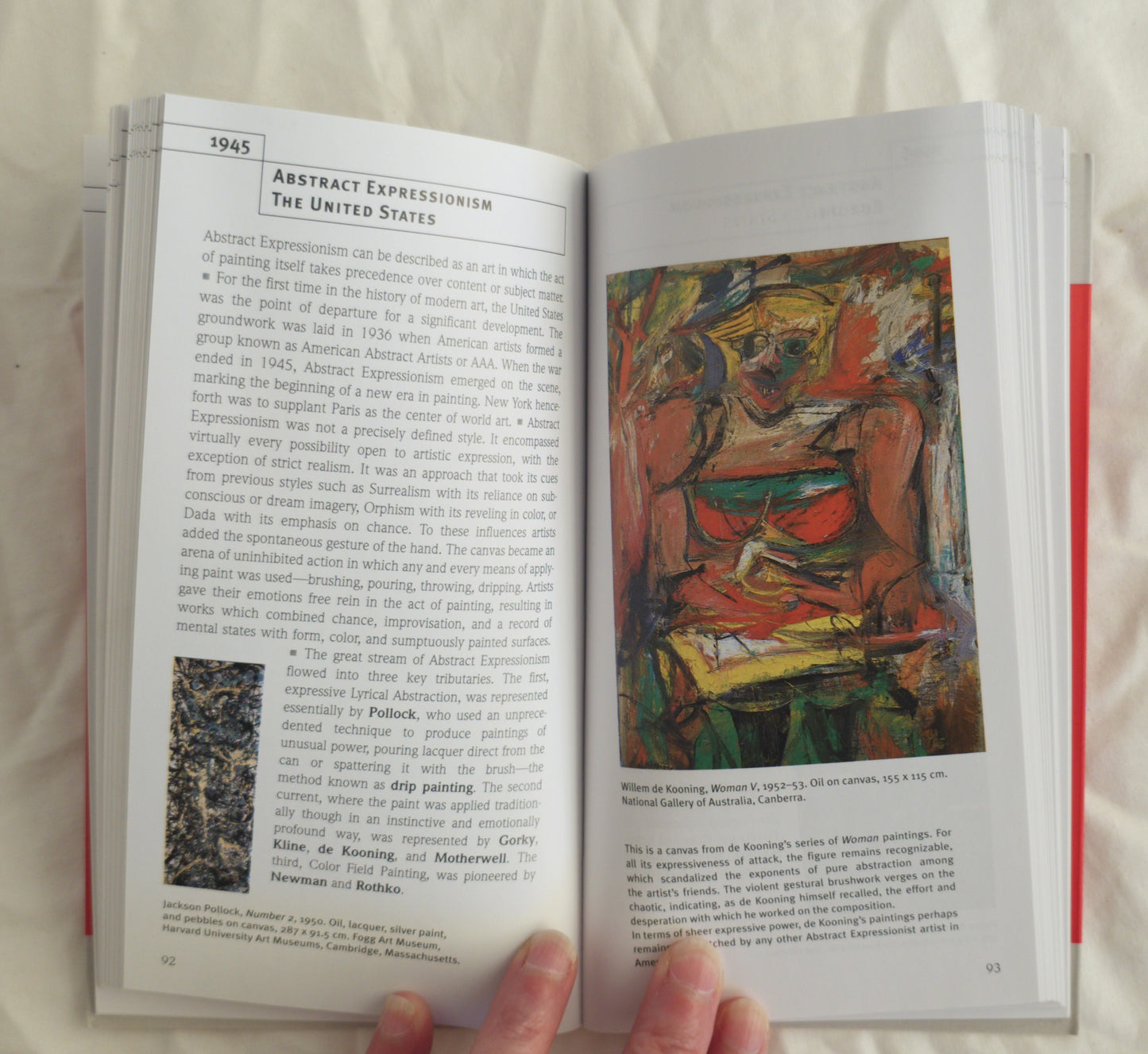 Art From Impressionism to the Internet by Klaus Richter