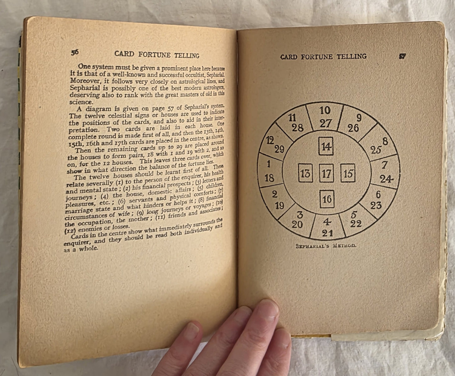 Card Fortune Telling by C. Thorpe