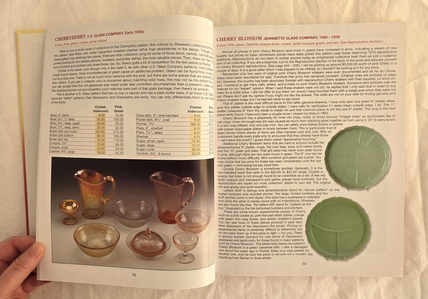 Collector’s Encyclopedia of Depression Glass by Gene Florence