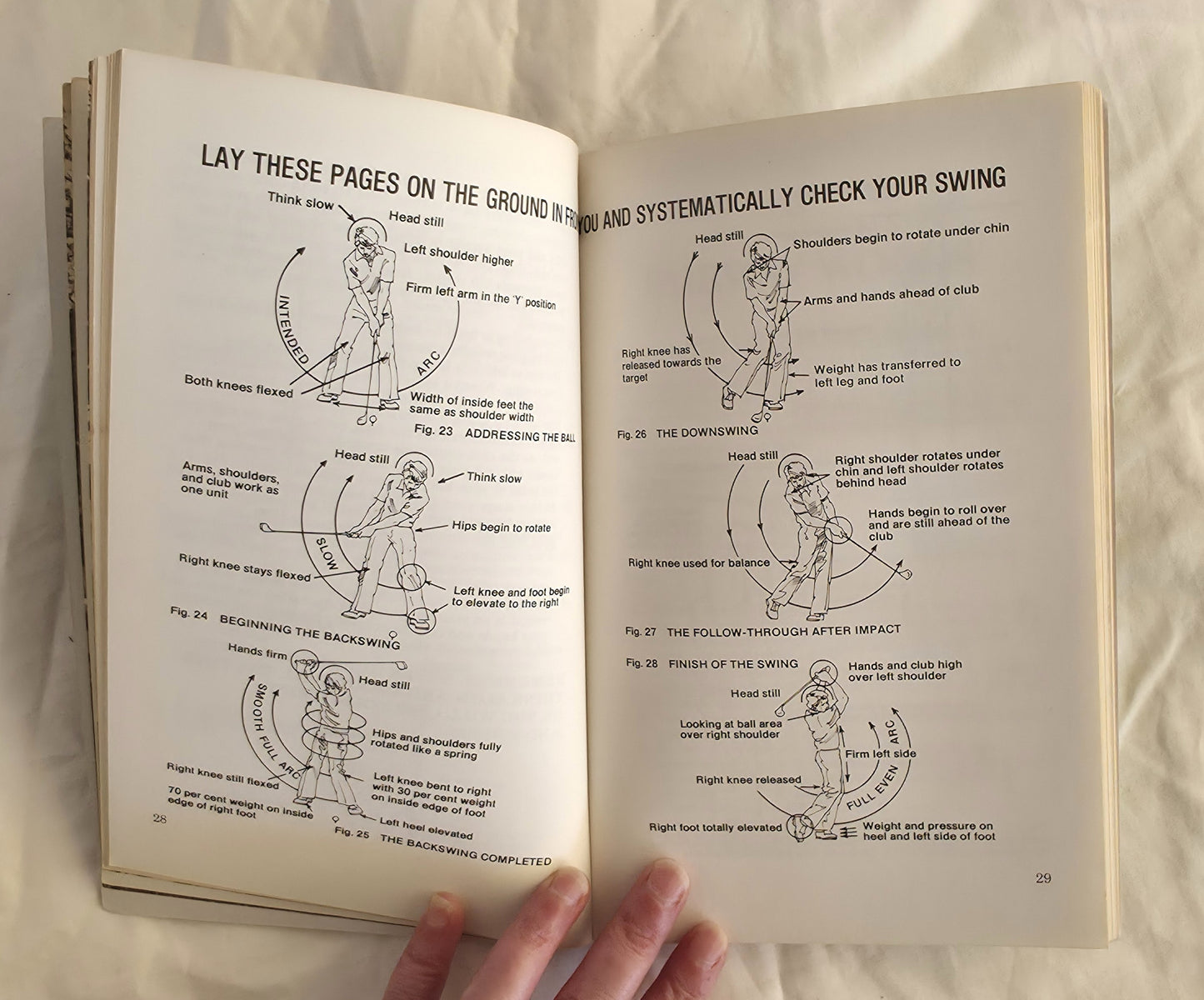 Golf Lessons by Lorraine Lush