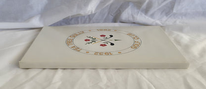 Tea Tree Gully Golf Club Inc.  A summary of the first 50 years 1932-1982