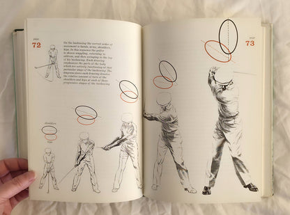 The Modern Fundamentals of Golf by Ben Hogan with Herbert Warren Wind