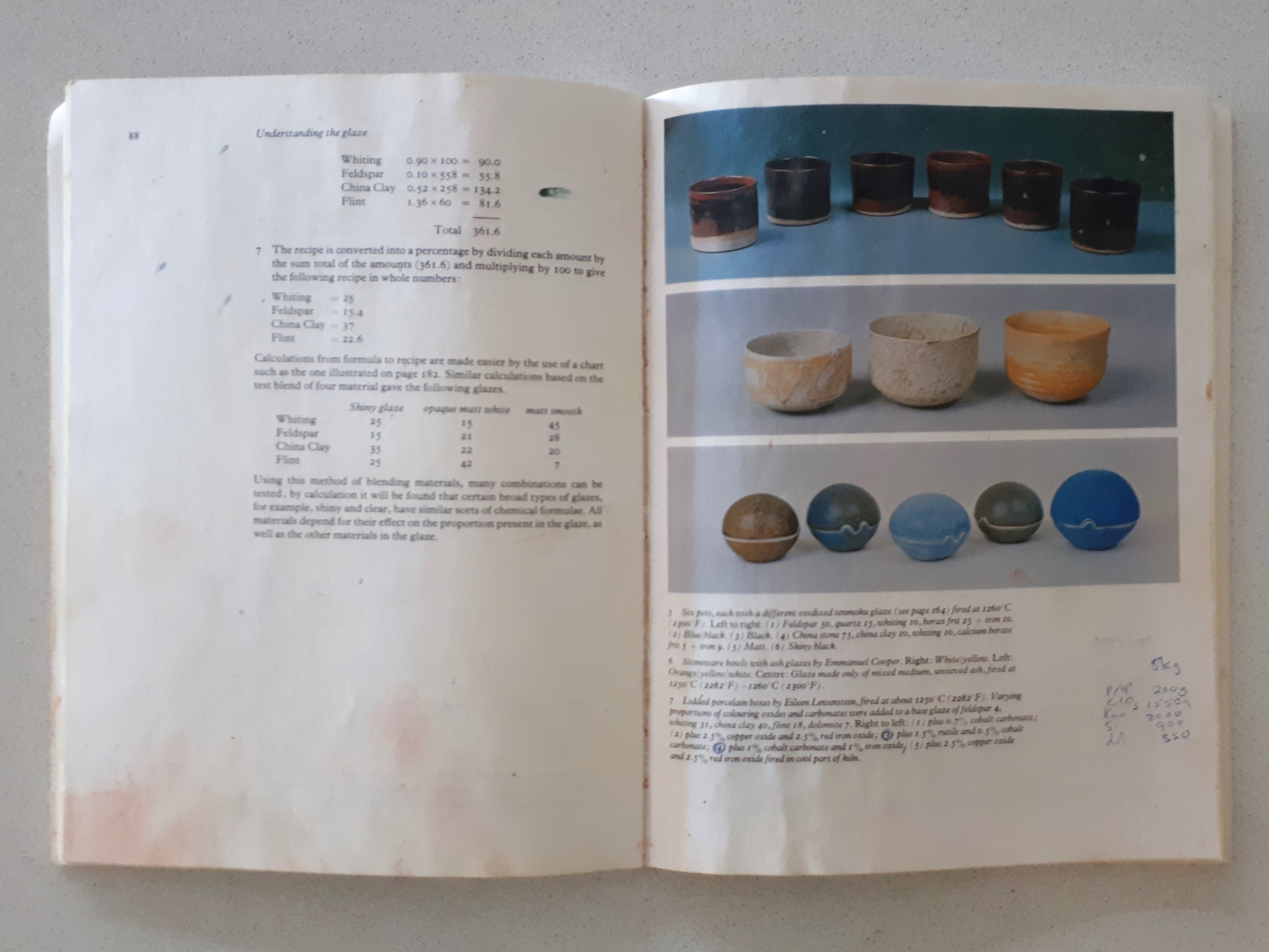 Glazes For The Studio Potter by Emmanuel Cooper & Derek Royle – Morgan ...