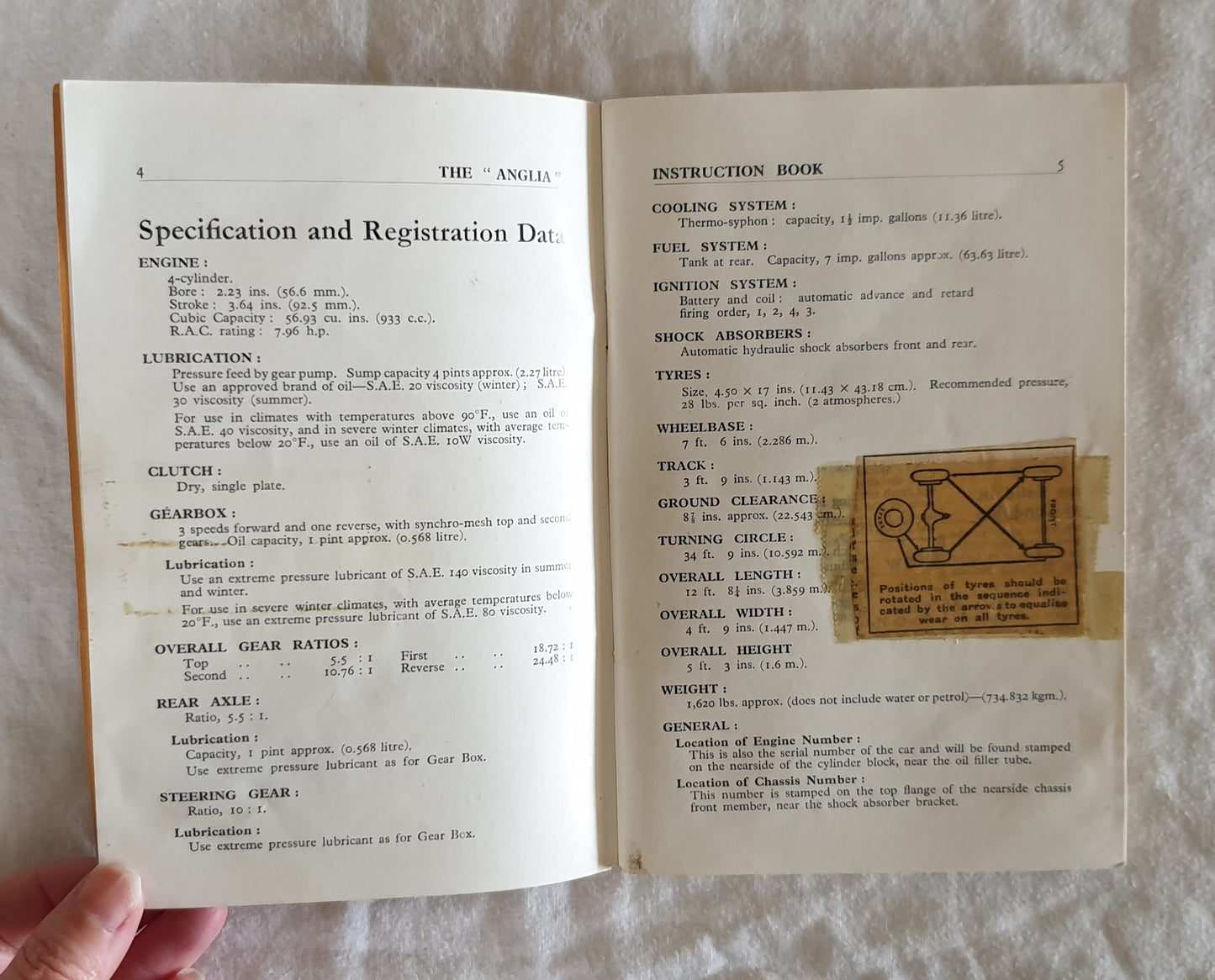 The Anglia Saloon Instruction Book