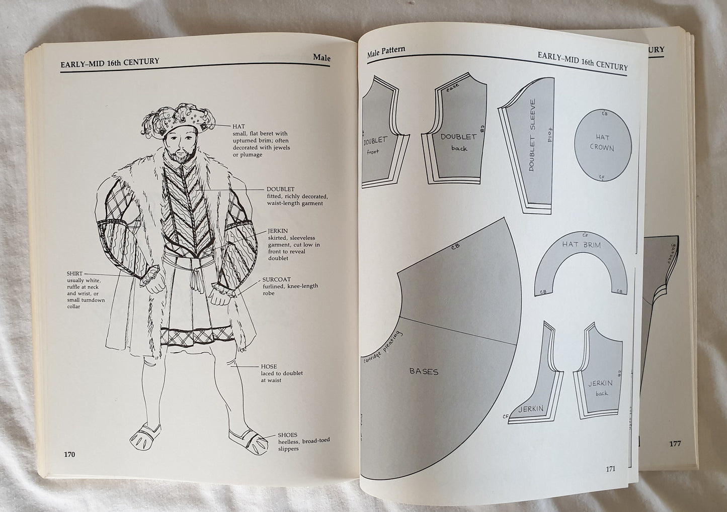 Patterns for Theatrical Costumes by Katherine Strand Holkeboer