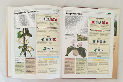 The Houseplant Survival Manual by William Davidson