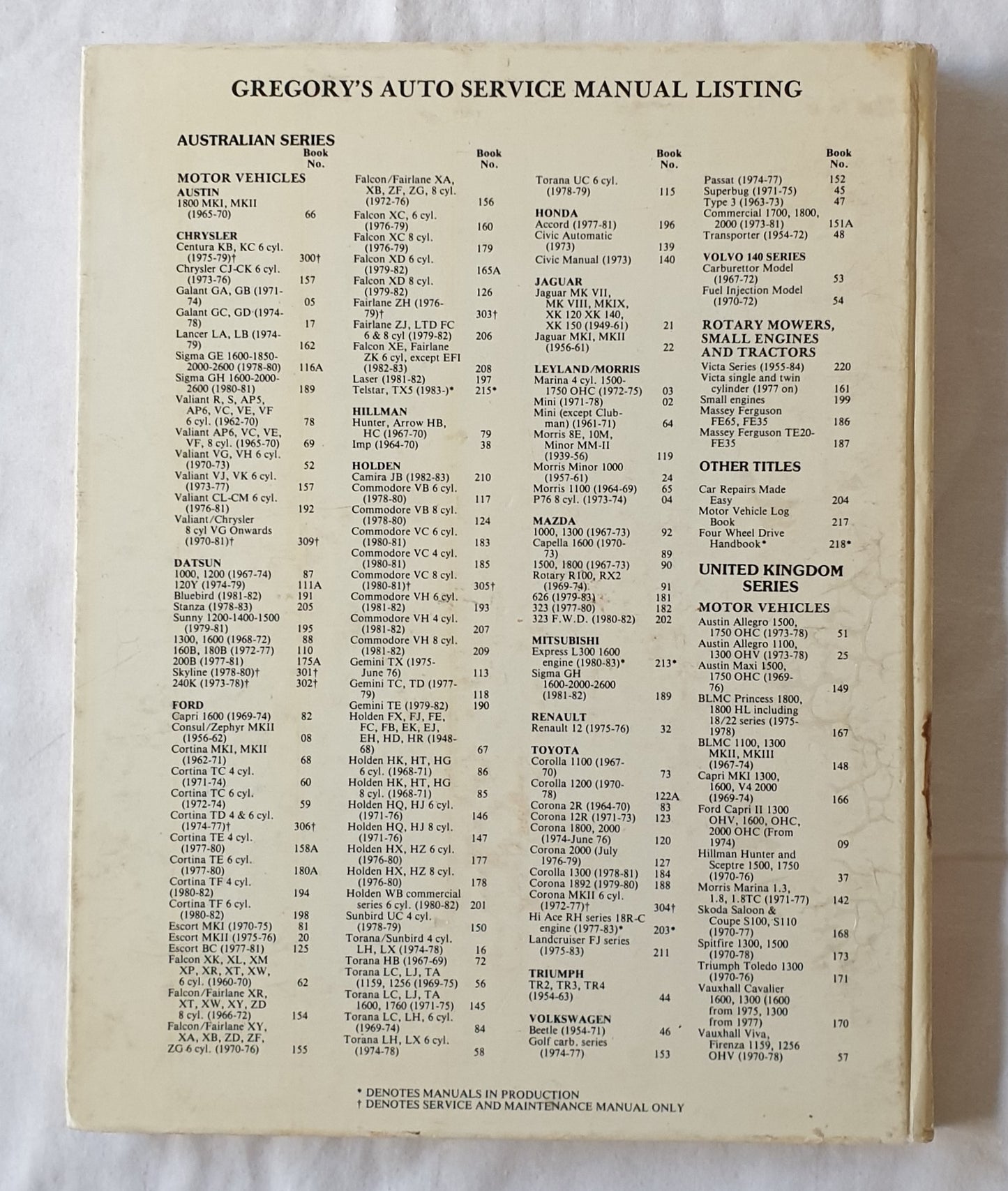 New Escort 1975-1976 Service and Repair Manual