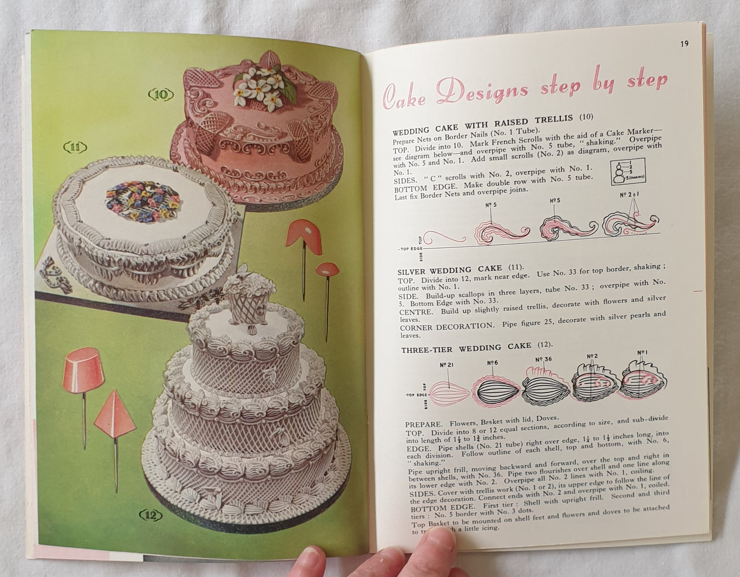 How to Decorate a Cake by Anne Anson