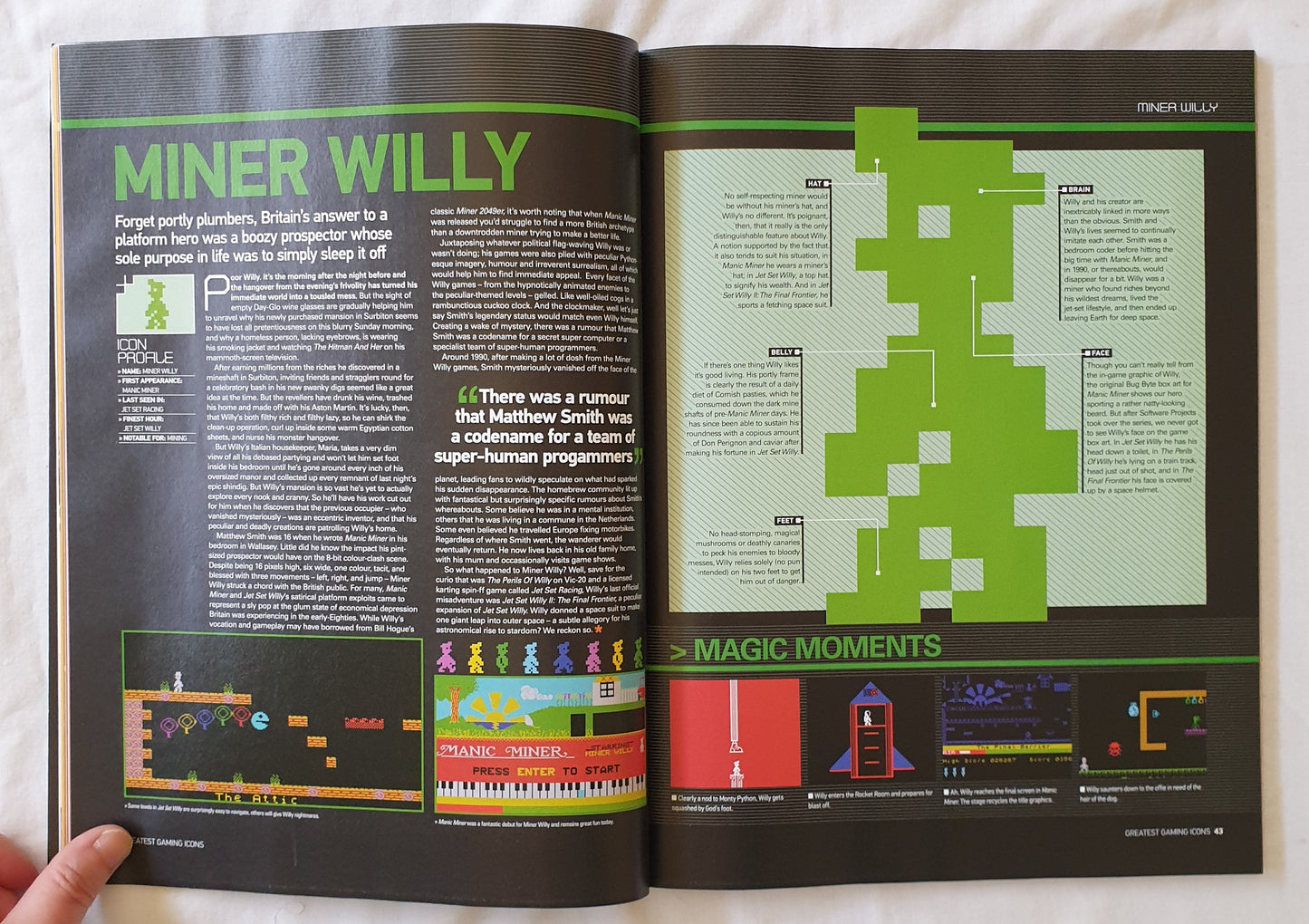 Greatest Gaming Icons Retro Gamer Magazine