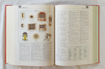 Reader’s Digest Reverse Dictionary