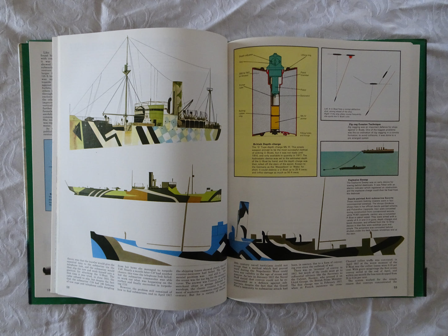 Submarines by Antony Preston