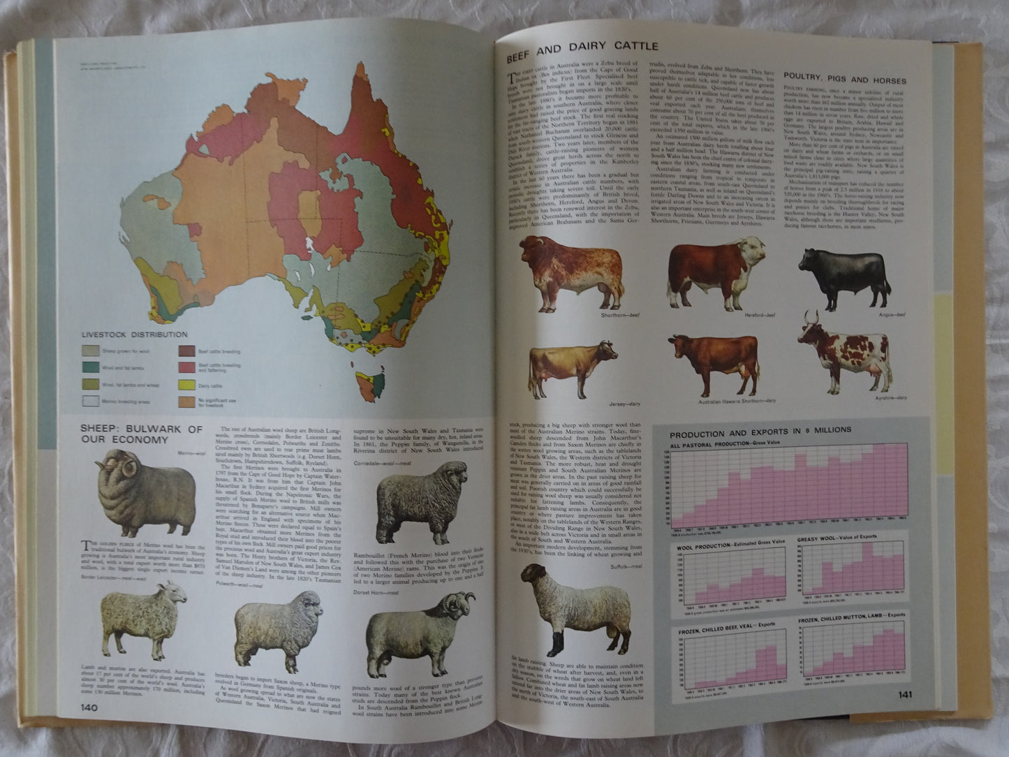 The Reader's Digest Complete Atlas of Australia