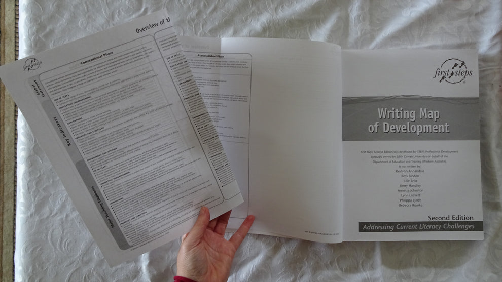 First Steps Writing Map of Development – Morgan's Rare Books