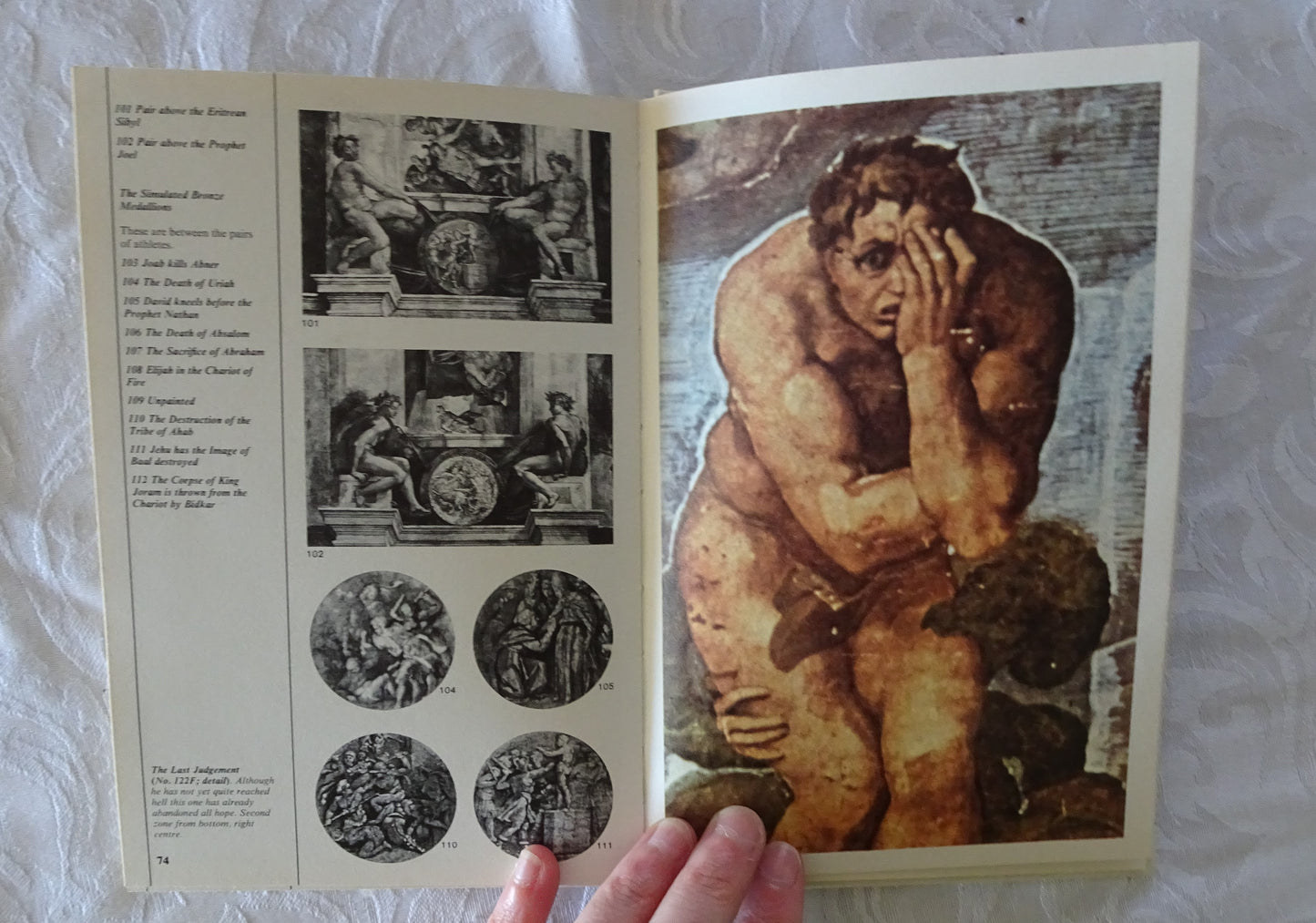 Michelangelo The Complete Paintings by David Piper